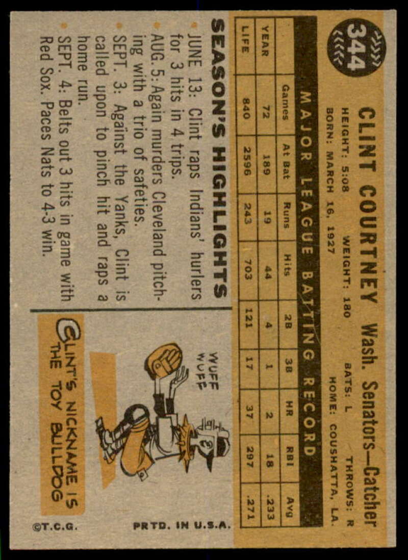 Clint Courtney Card 1960 Topps #344  Image 2
