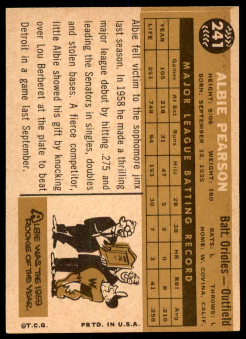 Albie Pearson Card 1960 Topps #241  Image 2
