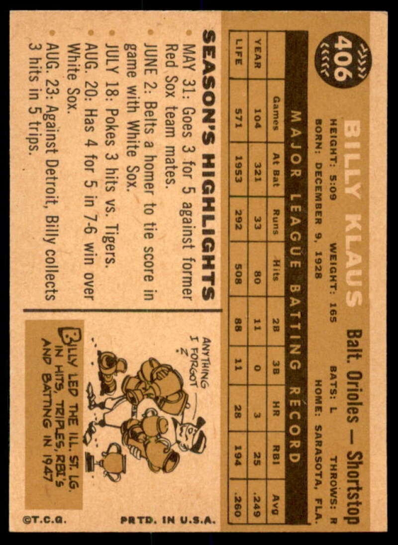 Billy Klaus WB Card 1960 Topps #406A  Image 2