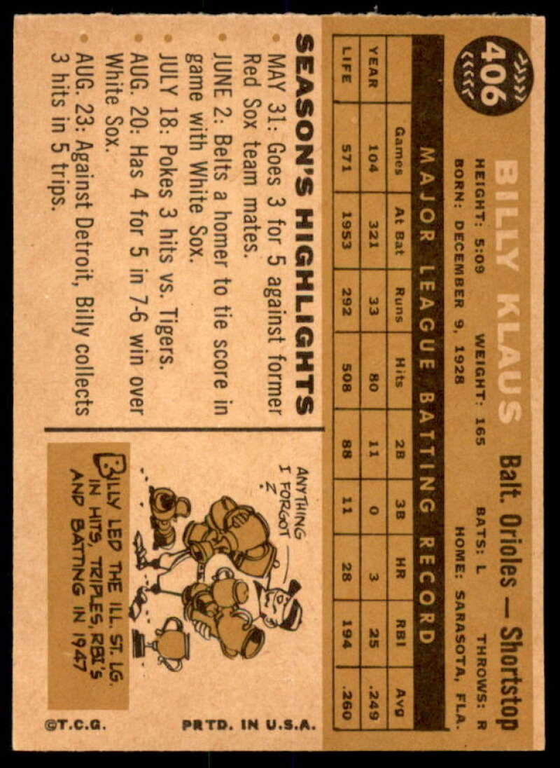 Billy Klaus WB Card 1960 Topps #406A  Image 2