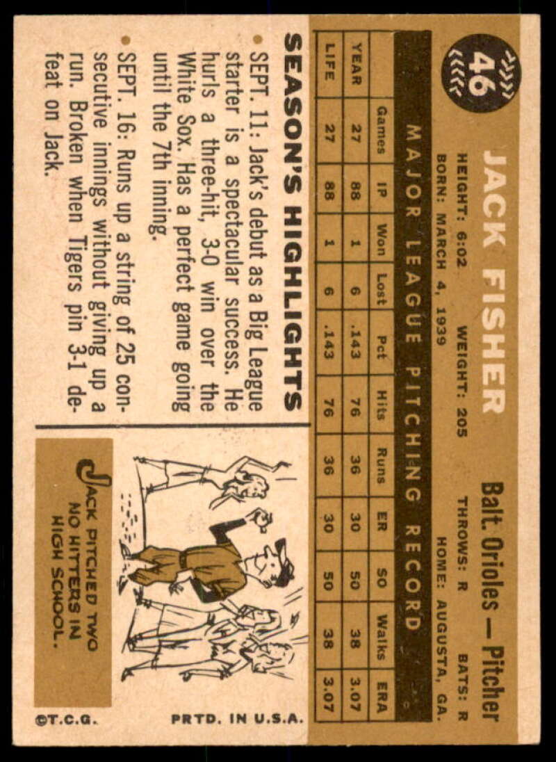 Jack Fisher Rookie Card 1960 Topps #46  Image 2