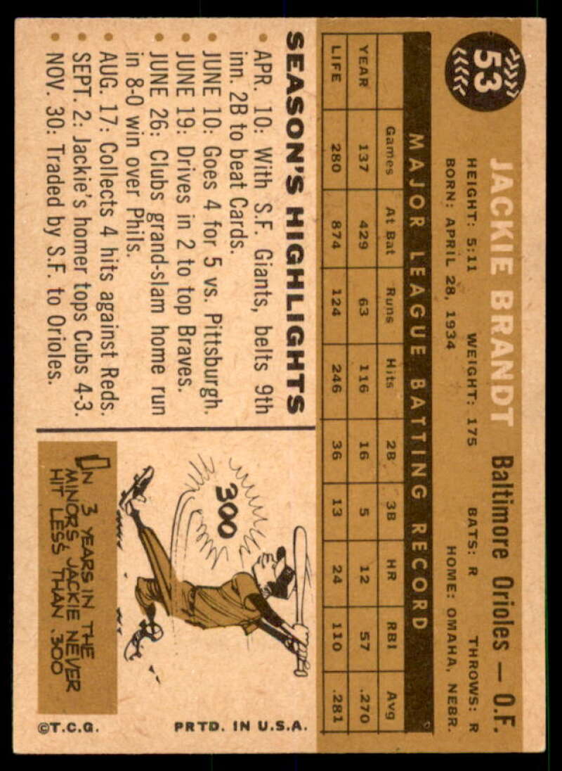 Jackie Brandt Card 1960 Topps #53  Image 2