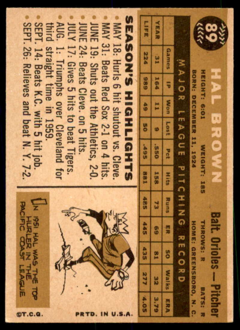 Hal Brown Card 1960 Topps #89  Image 2