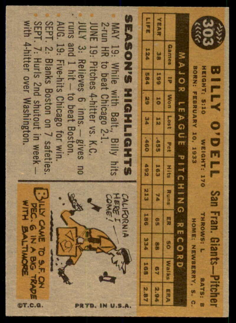 Billy O'Dell Card 1960 Topps #303  Image 2