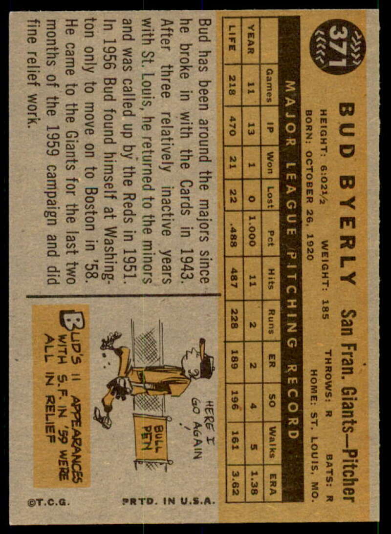 Bud Byerly Card 1960 Topps #371  Image 2