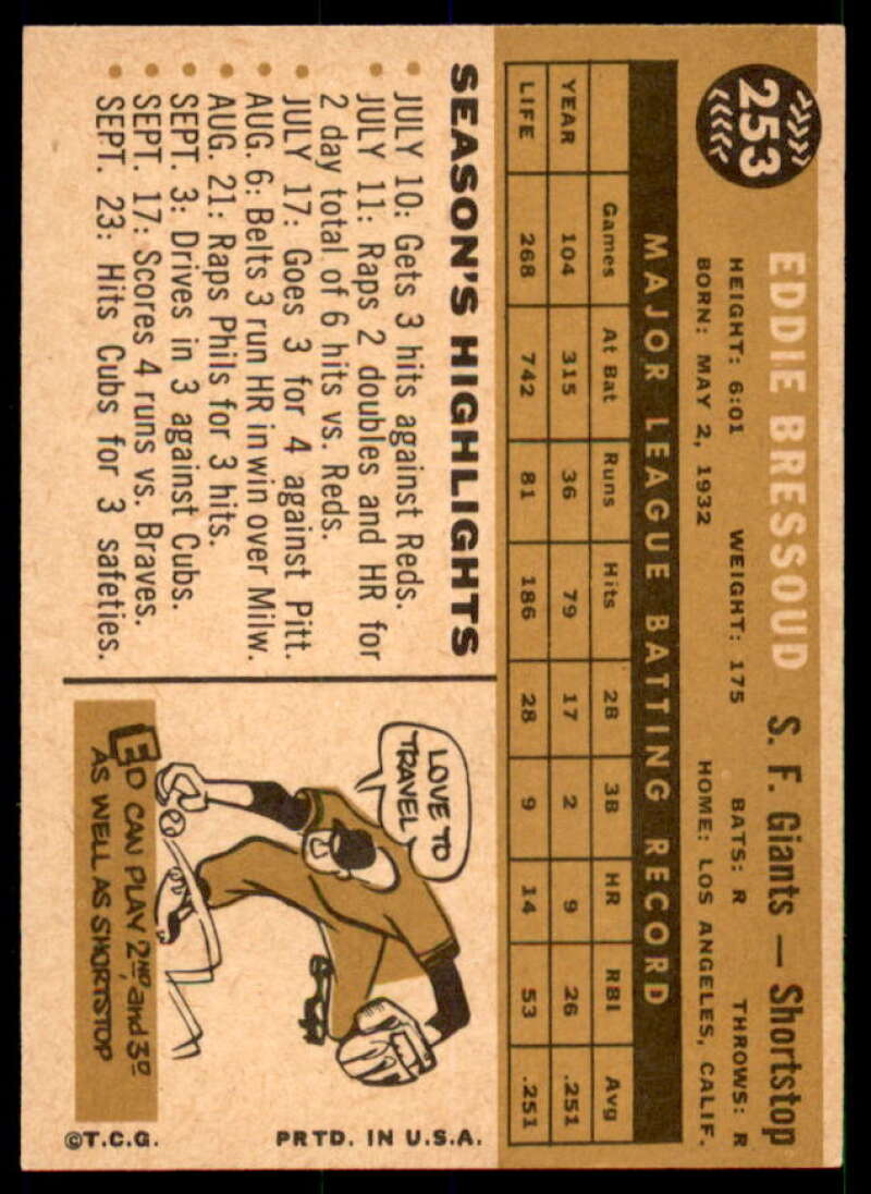 Eddie Bressoud Card 1960 Topps #253  Image 2