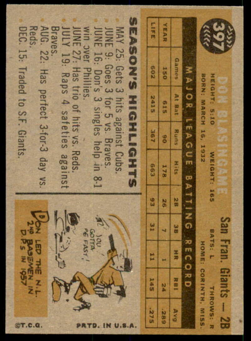 Don Blasingame Card 1960 Topps #397  Image 2