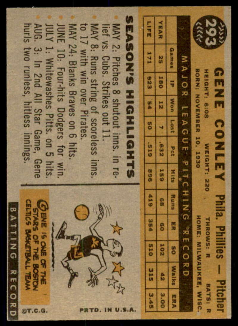 Gene Conley Card 1960 Topps #293  Image 2
