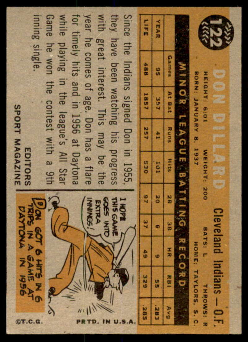 Don Dillard RS Rookie Card 1960 Topps #122  Image 2