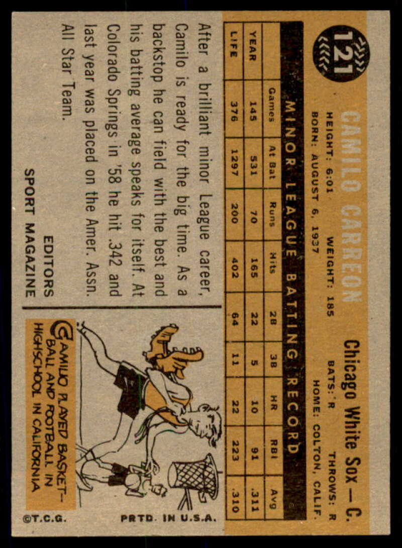 Camilo Carreon RS Rookie Card 1960 Topps #121  Image 2