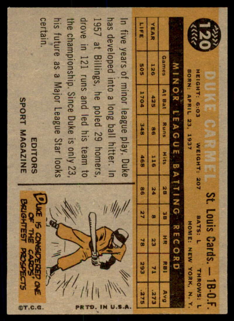 Duke Carmel RS Rookie Card 1960 Topps #120  Image 2