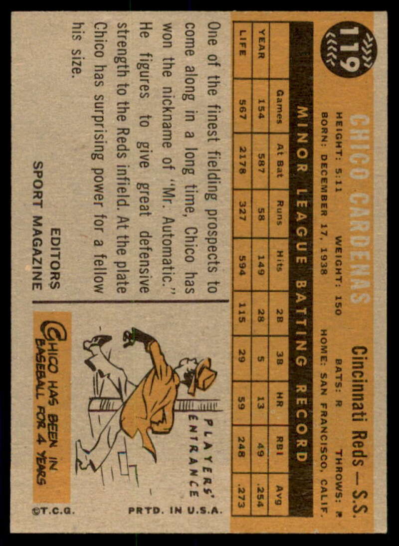 Chico Cardenas RS Rookie Card 1960 Topps #119  Image 2