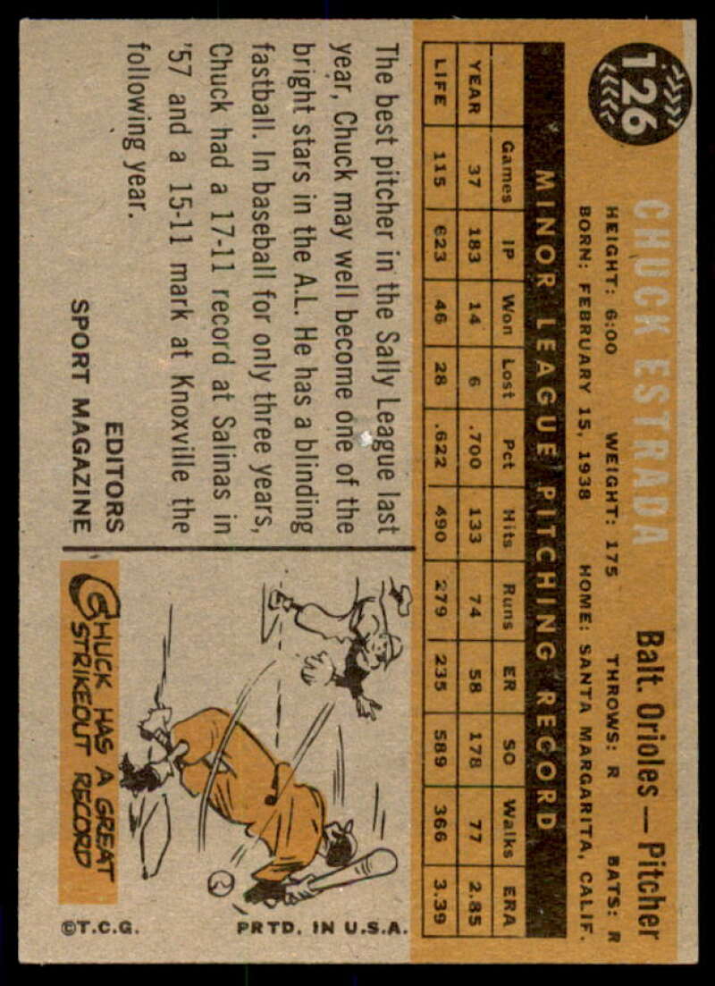 Chuck Estrada RS Rookie Card 1960 Topps #126  Image 2