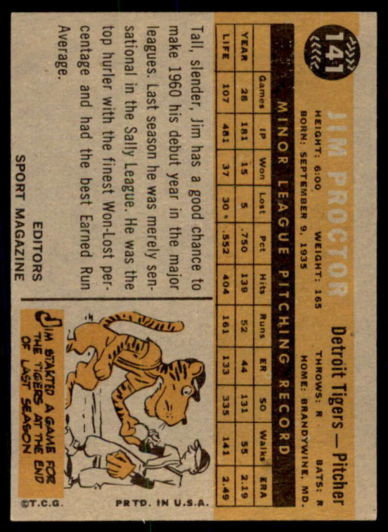 Jim Proctor RS Rookie Card 1960 Topps #141  Image 2