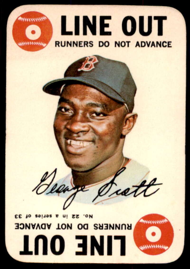 George Scott Card 1968 Topps Game #22  Image 1
