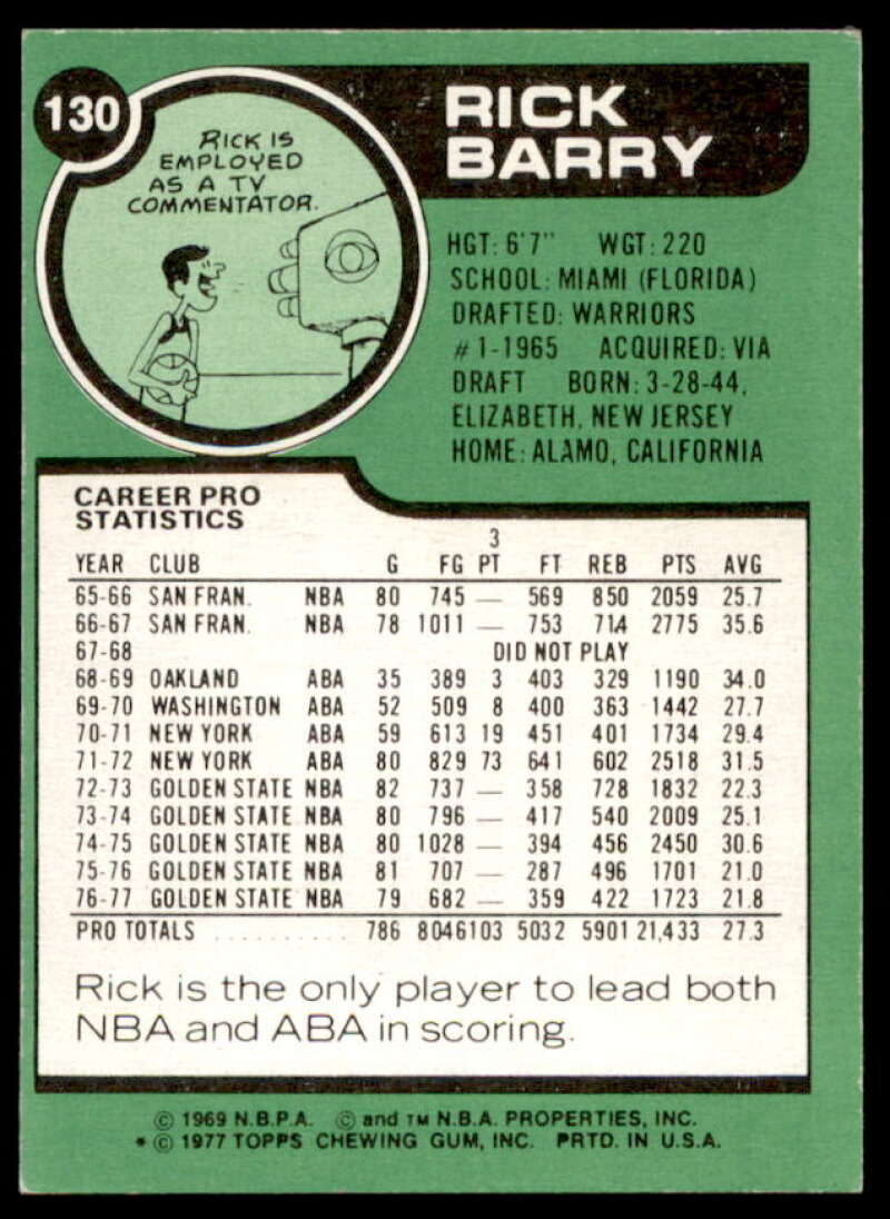 Rick Barry Card 1977-78 Topps #130  Image 2