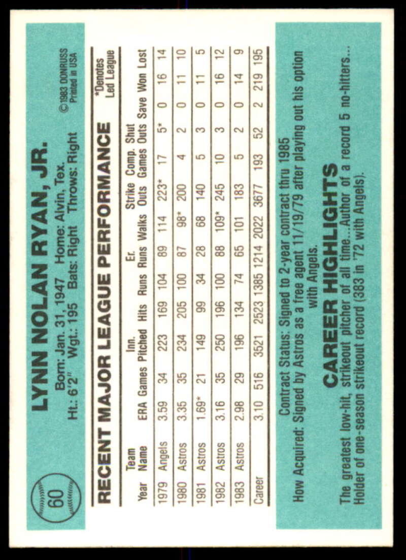 Nolan Ryan UER Card 1984 Donruss #60  Image 2