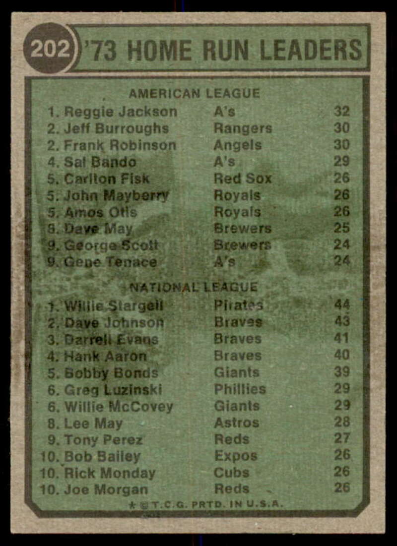Home Run Leaders/Reggie Jackson/Willie Stargell Card 1974 Topps #202  Image 2