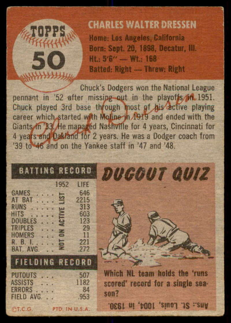 Chuck Dressen MG DP Card 1953 Topps #50  Image 2