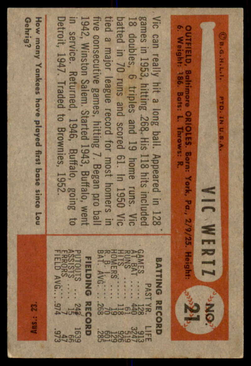 Vic Wertz Card 1954 Bowman #21  Image 2