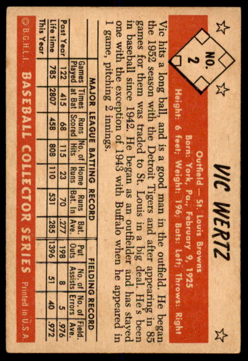 Vic Wertz Card 1953 Bowman Color #2  Image 2