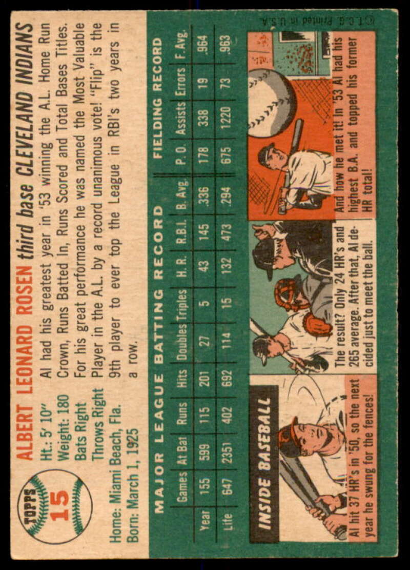 Al Rosen Card 1954 Topps #15  Image 2
