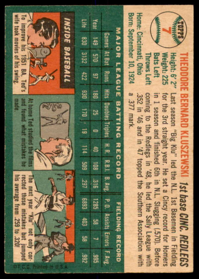 Ted Kluszewski Card 1954 Topps #7  Image 2