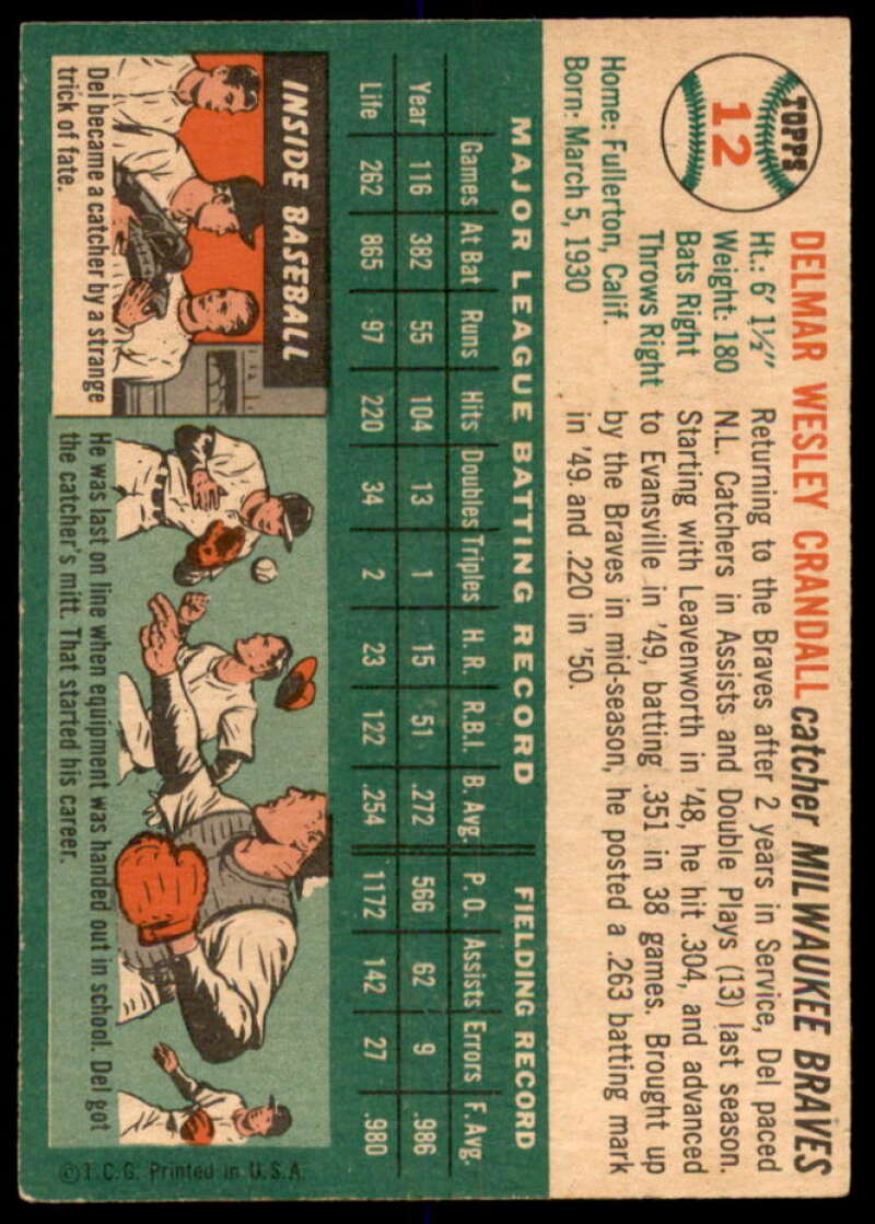Del Crandall Card 1954 Topps #12  Image 2