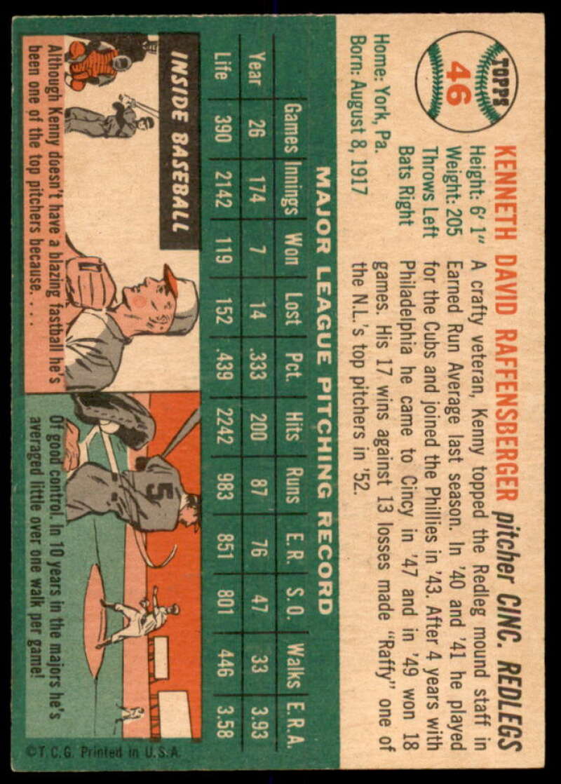 Ken Raffensberger Card 1954 Topps #46  Image 2