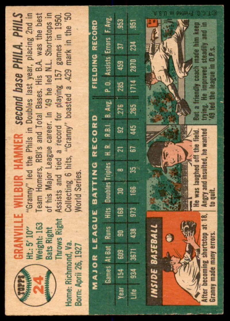 Granny Hamner Card 1954 Topps #24  Image 2
