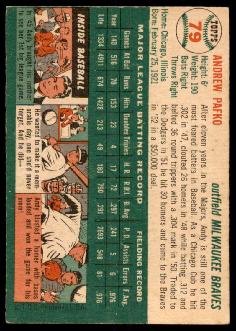 Andy Pafko Card 1954 Topps #79  Image 2