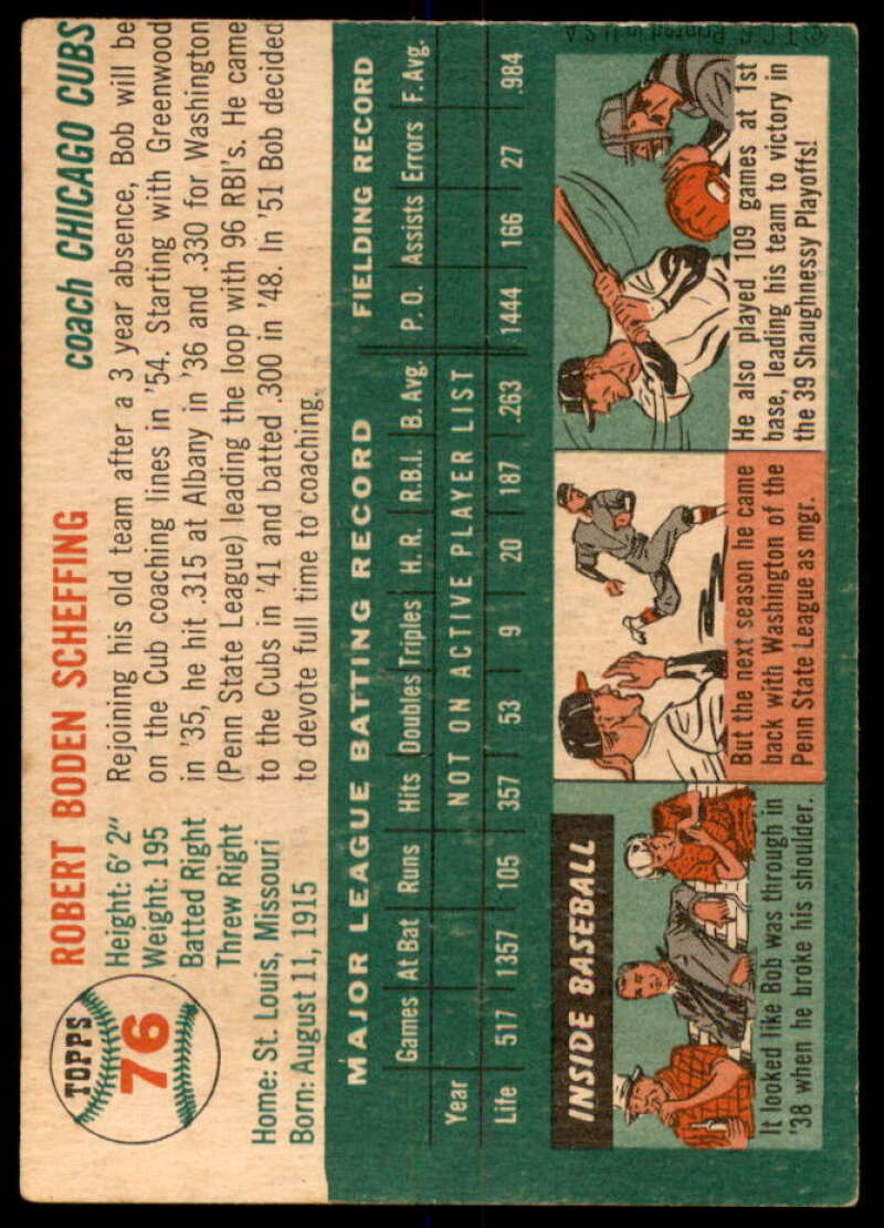 Bob Scheffing CO Card 1954 Topps #76  Image 2