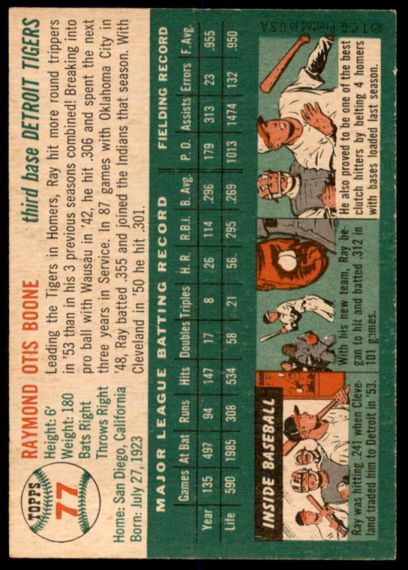 Ray Boone Card 1954 Topps #77  Image 2