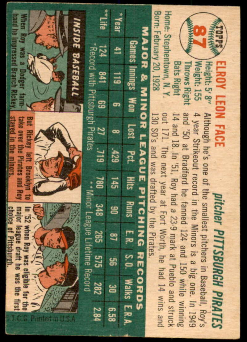 Roy Face Card 1954 Topps #87  Image 2