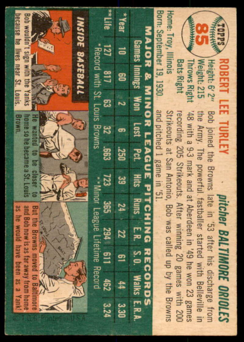 Bob Turley Rookie Card 1954 Topps #85  Image 2