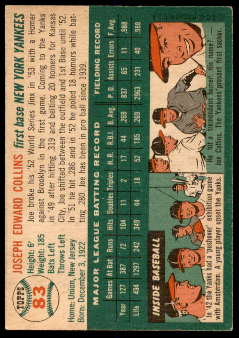 Joe Collins Card 1954 Topps #83  Image 2