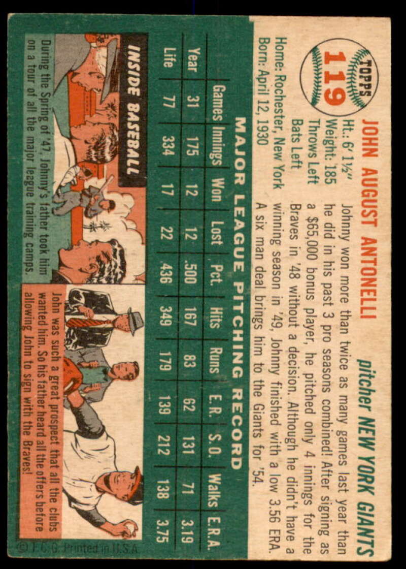 Johnny Antonelli Card 1954 Topps #119  Image 2