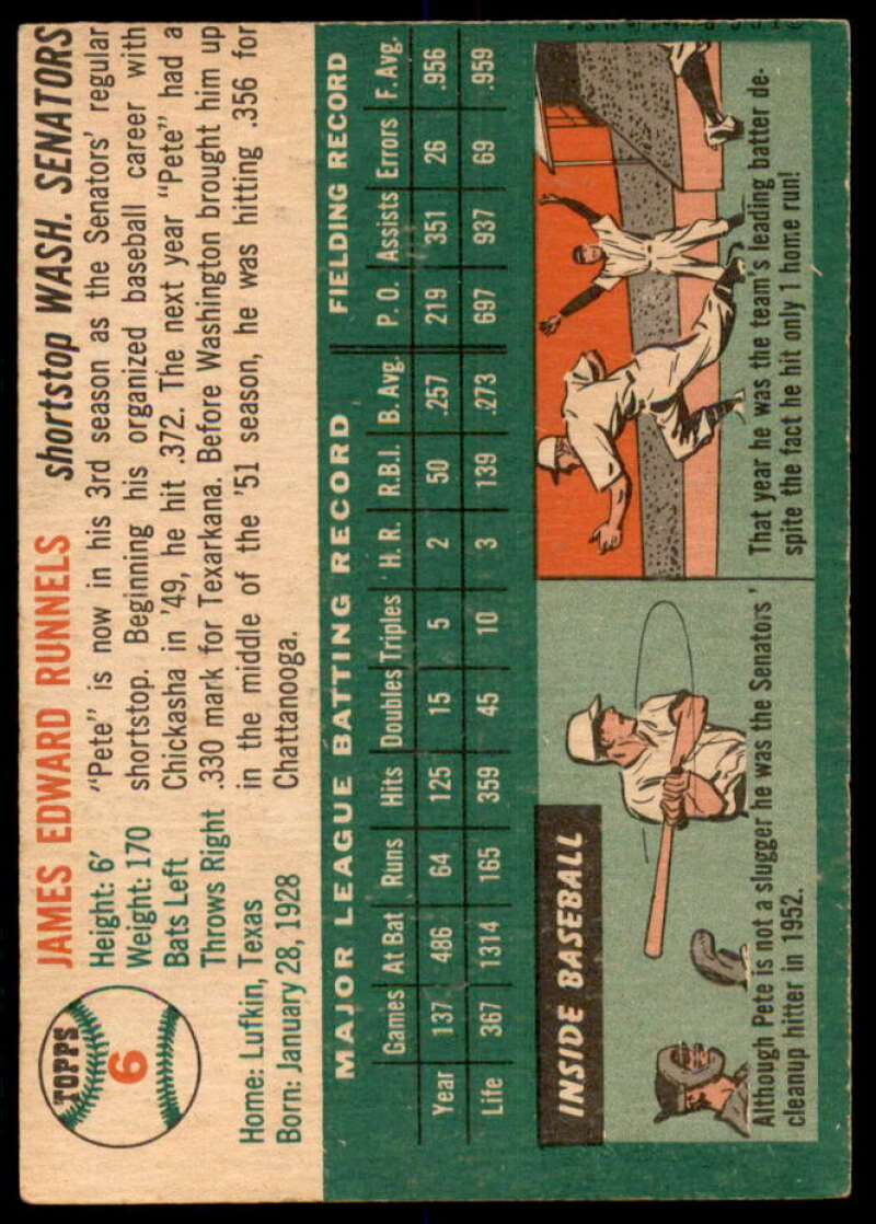 Pete Runnels Card 1954 Topps #6  Image 2
