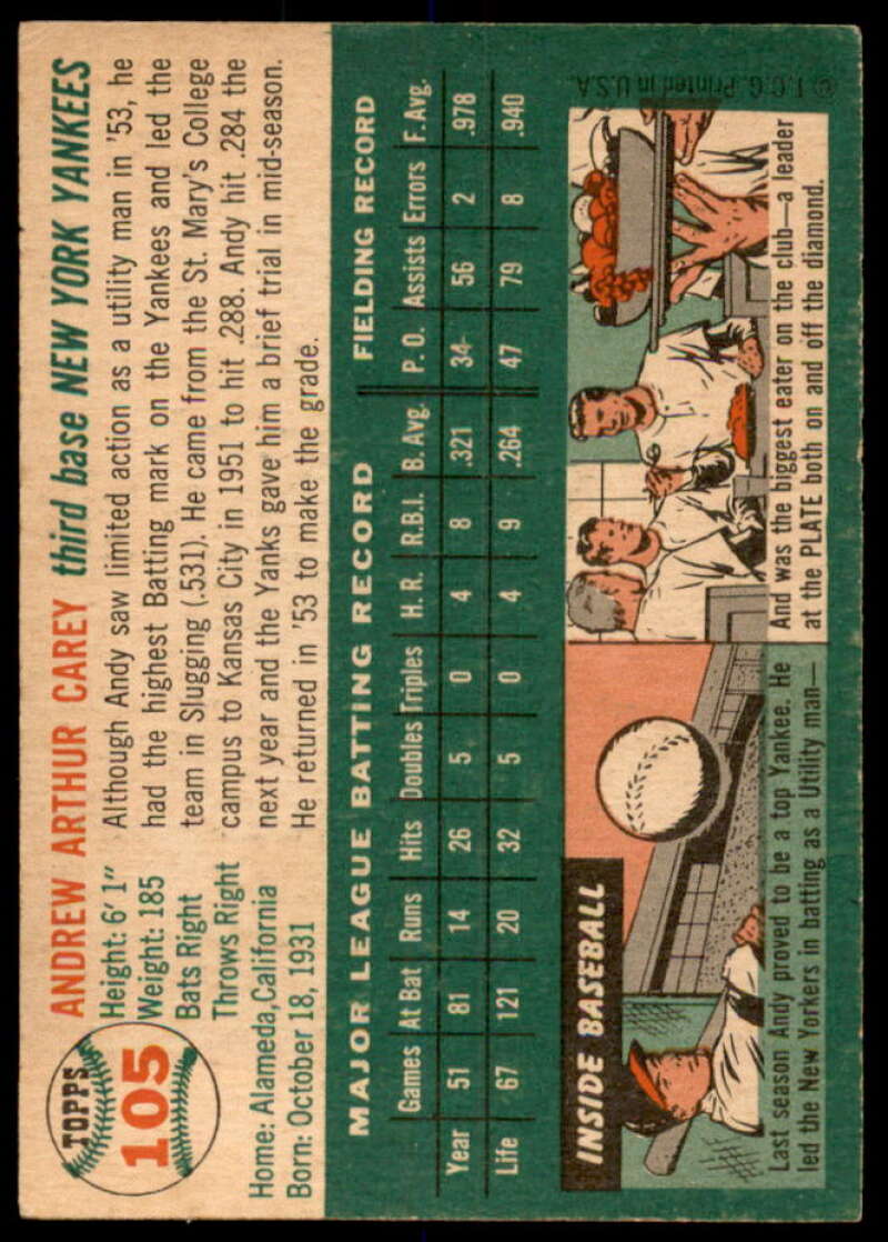 Andy Carey Card 1954 Topps #105  Image 2