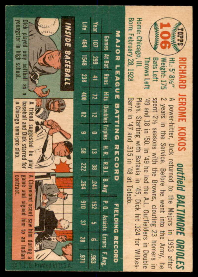 Dick Kokos Card 1954 Topps #106  Image 2
