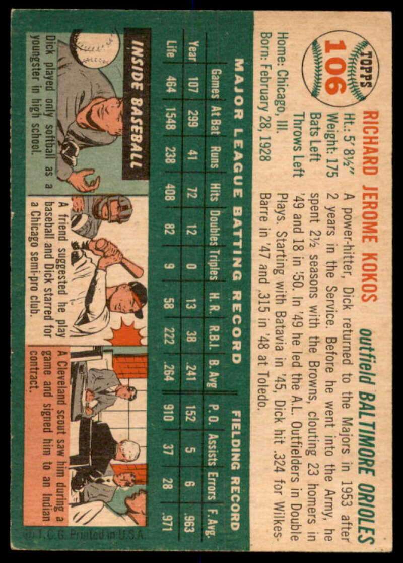 Dick Kokos Card 1954 Topps #106  Image 2