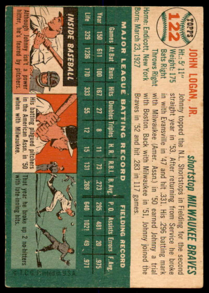 Johnny Logan Card 1954 Topps #122  Image 2