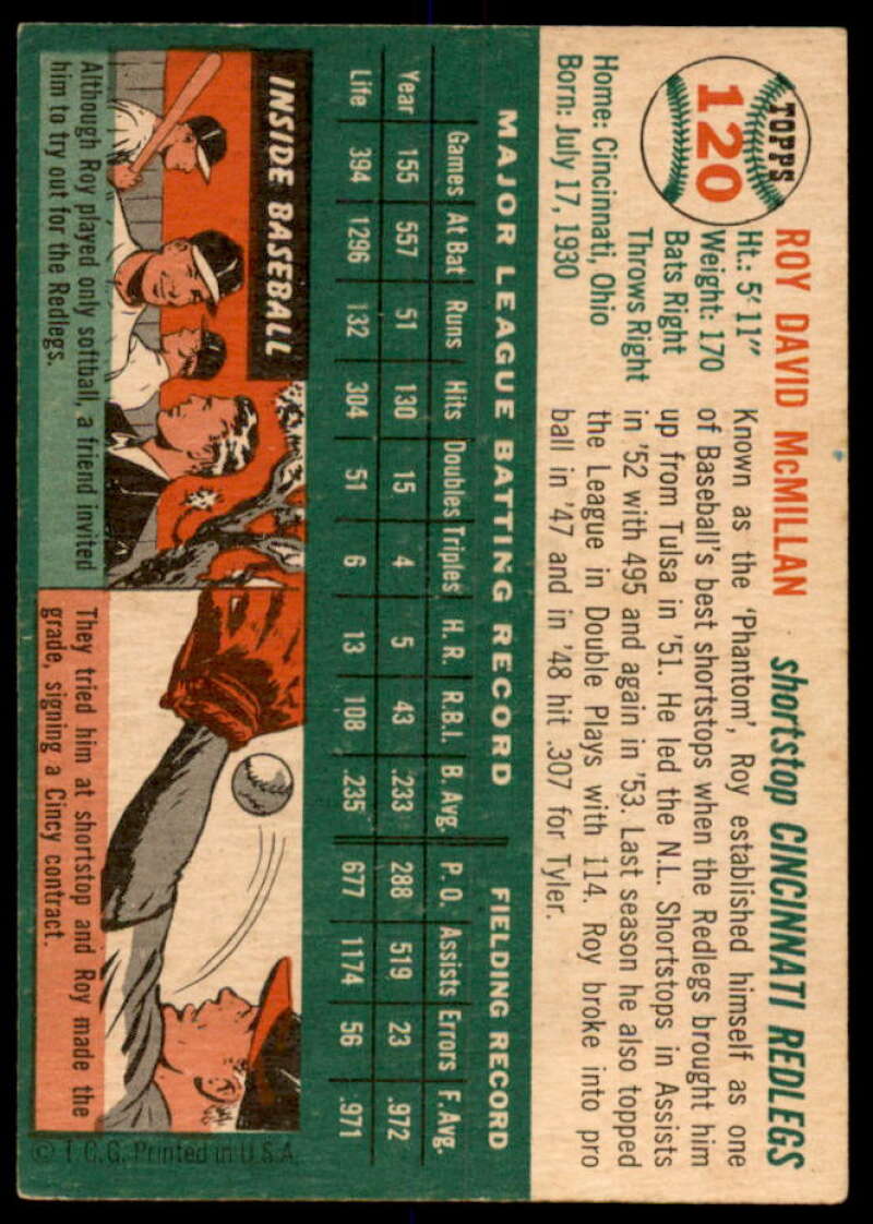 Roy McMillan Card 1954 Topps #120  Image 2