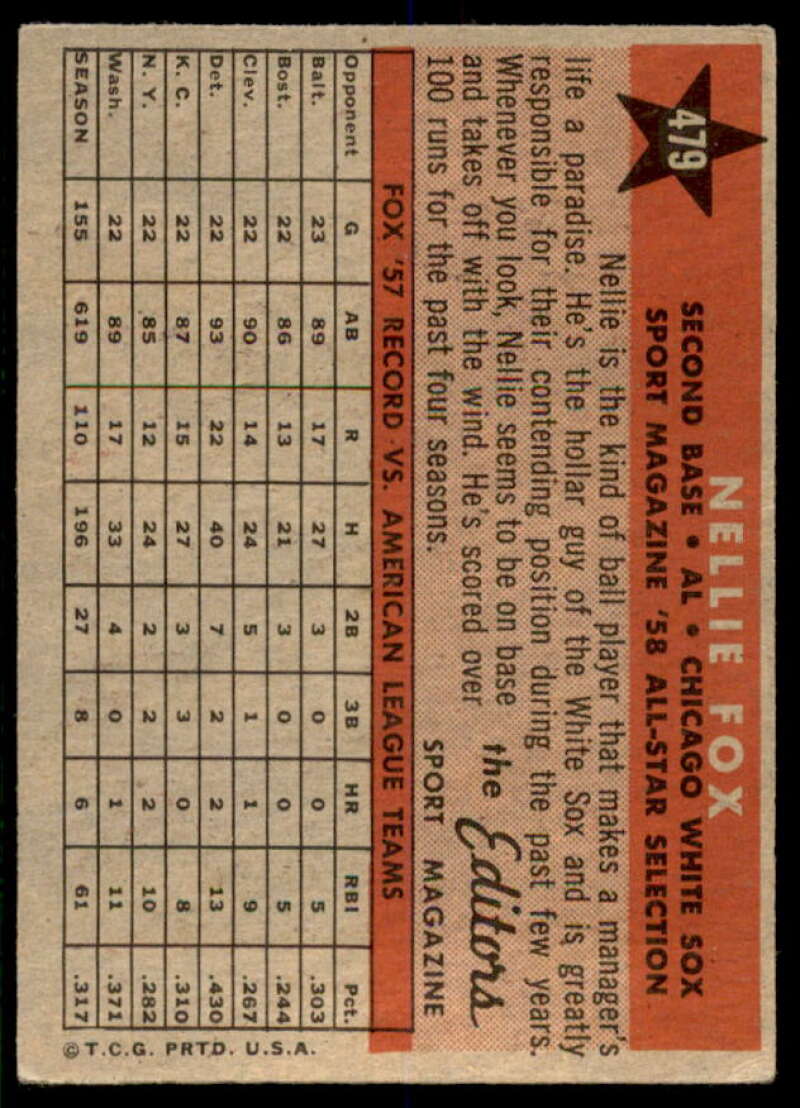 Nellie Fox AS Card 1958 Topps #479  Image 2