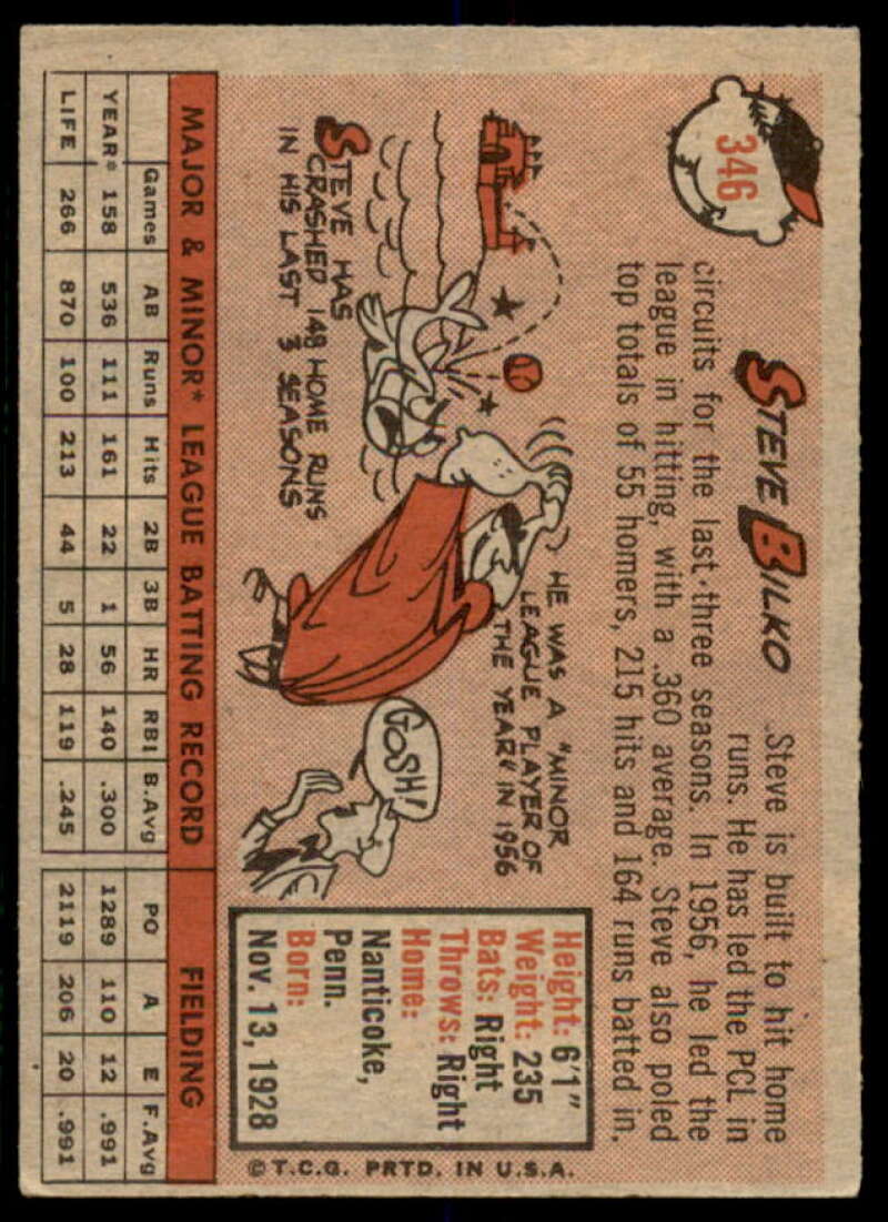 Steve Bilko Card 1958 Topps #346  Image 2
