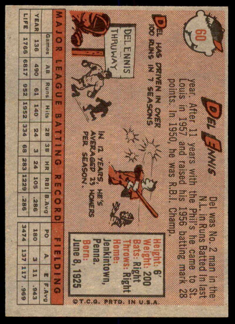 Del Ennis Card 1958 Topps #60A  Image 2