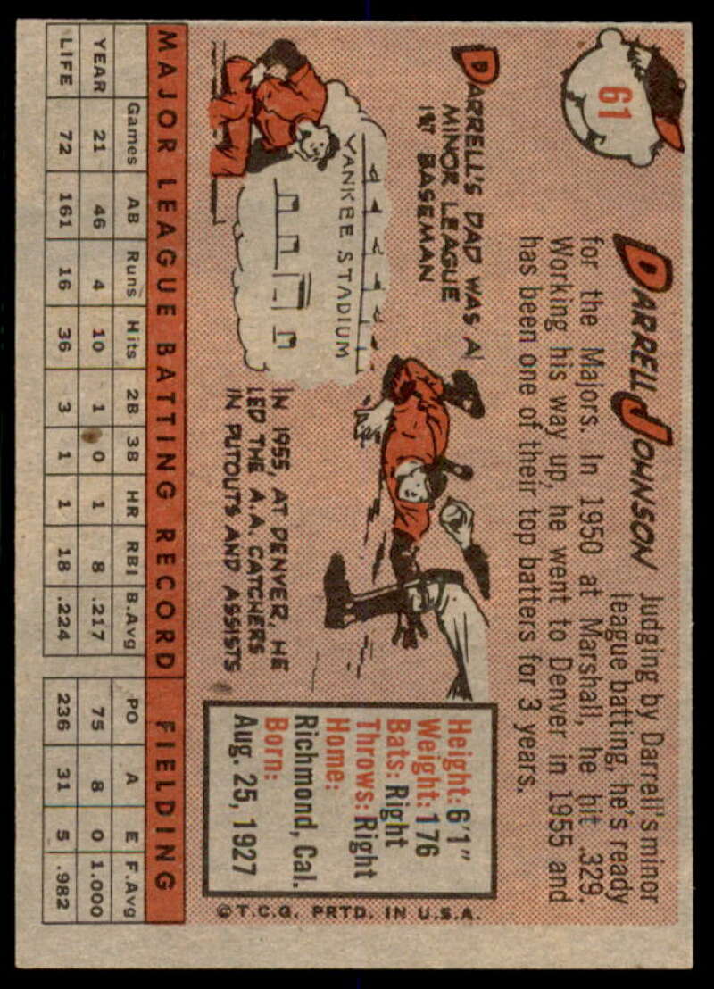 Darrell Johnson Card 1958 Topps #61A  Image 2