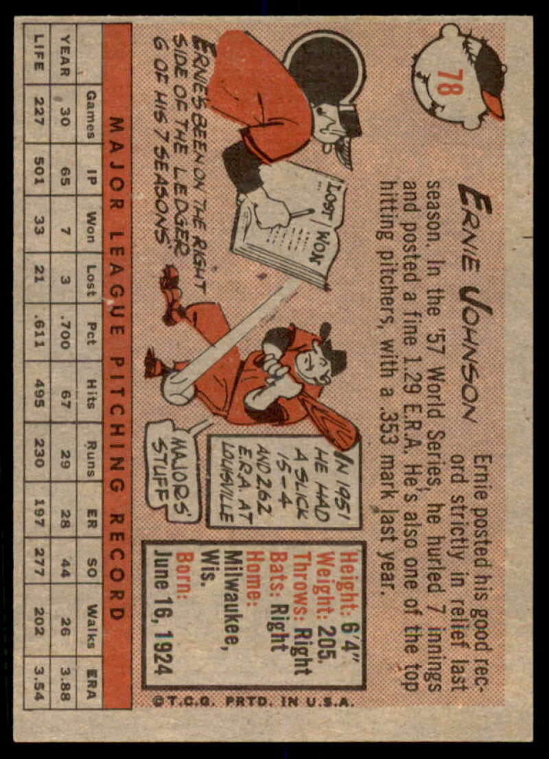 Ernie Johnson Card 1958 Topps #78A  Image 2