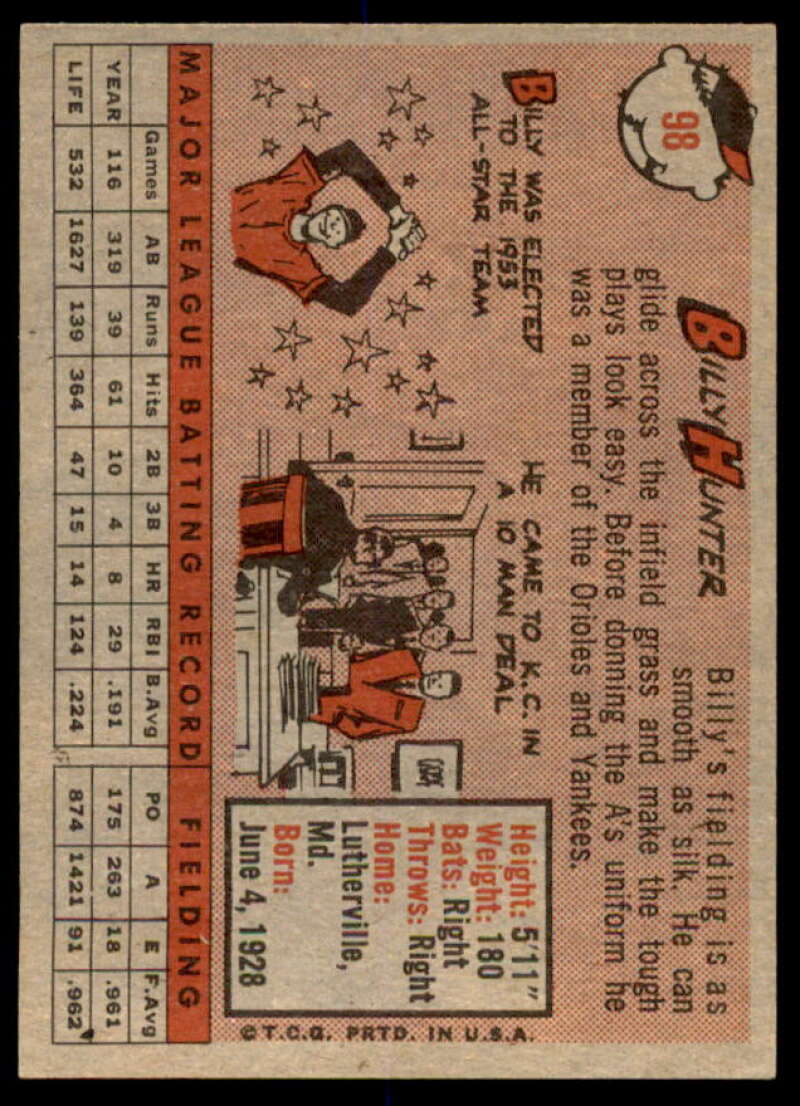 Billy Hunter Card 1958 Topps #98A  Image 2