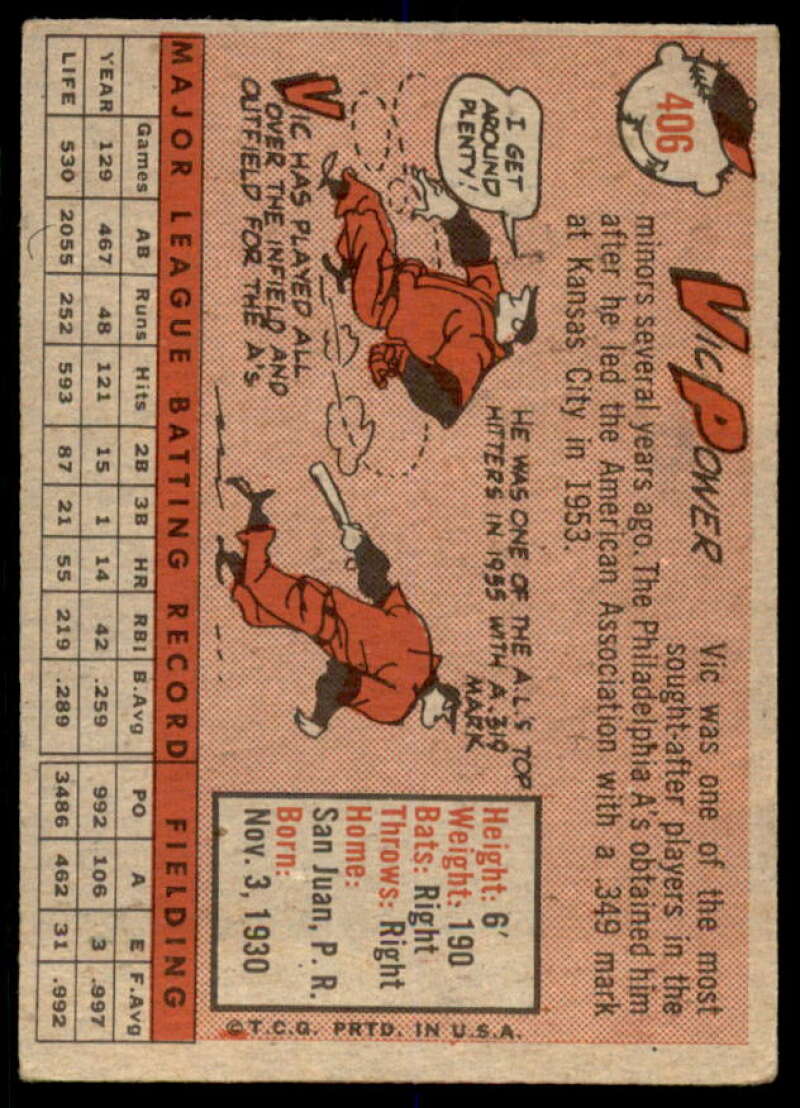Vic Power Card 1958 Topps #406  Image 2